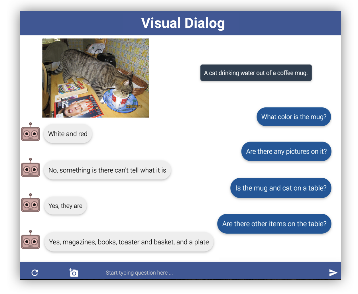 멀티모달 Q&A - Visual Dialog Task